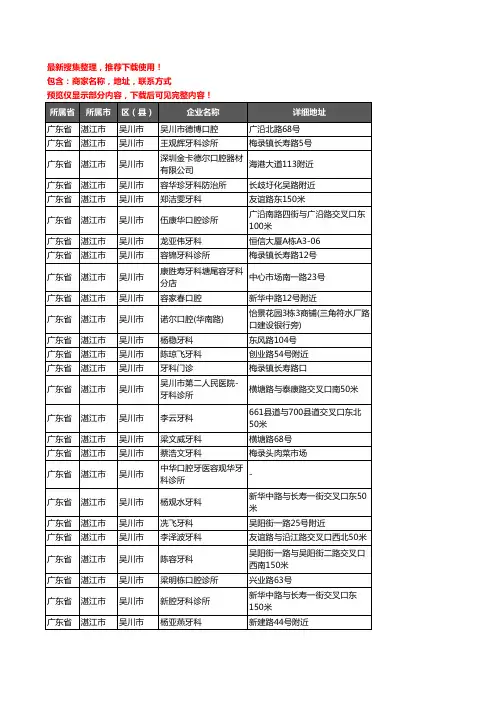 新版广东省湛江市吴川市口腔企业公司商家户名录单联系方式地址大全88家