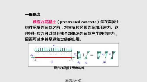 预应力混凝土构件计算教程.pptx