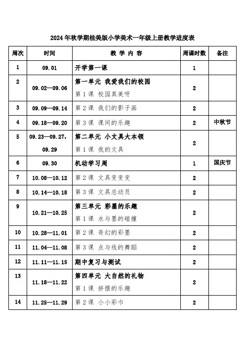2024年秋学期桂美版小学美术一年级上册教学进度表