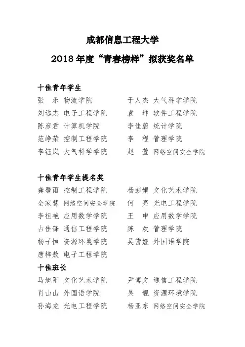 成都信息工程大学