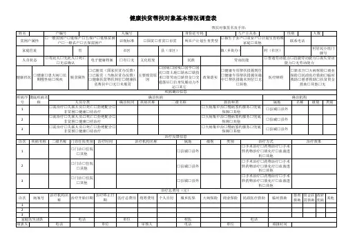 健康扶贫帮扶对象基本情况调查表