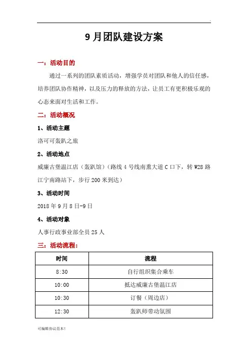 月团建方案(轰趴)