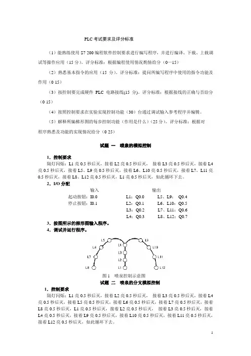 PLC考试实验题(修)