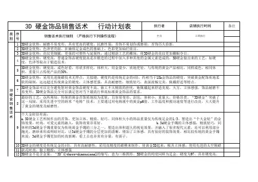 2018年 3D硬金饰品销售话术