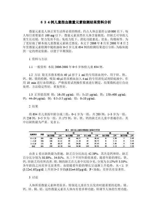 634例儿童指血微量元素检测结果资料分析