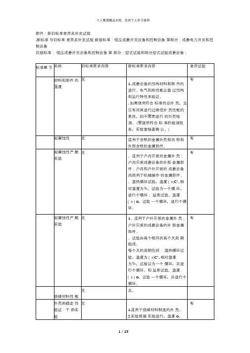 新旧标准差异及补充试验