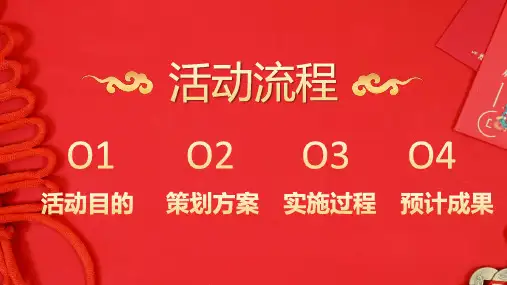 红色喜庆中国新年活动策划内容PPT演示