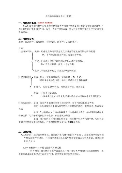 培养基的选择-整理