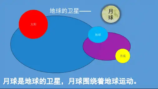 六年级下册科学课件3.1地球下的卫星月球教科版共14张PPT