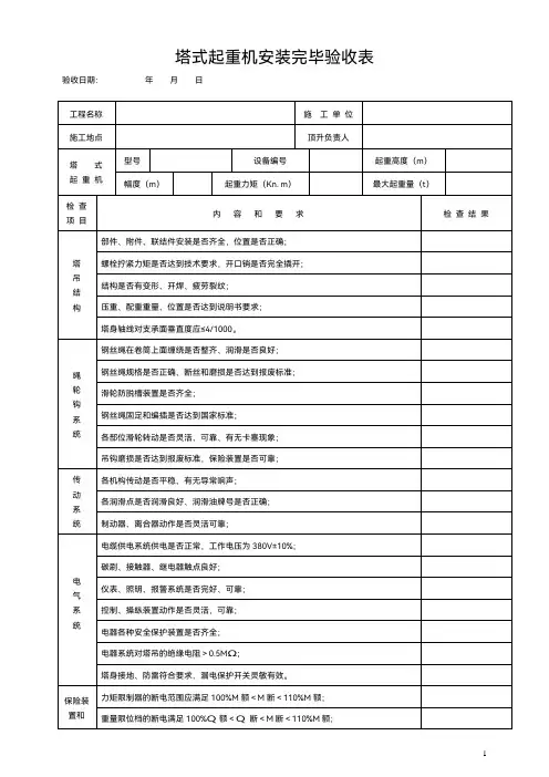 塔式起重机安装完毕验收表