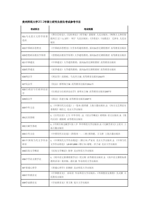 贵州师范大学2012年硕士研究生招生考试参考书目