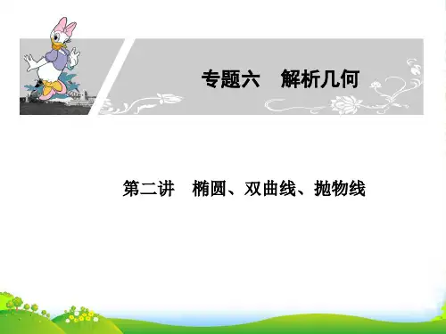高考数学二轮复习 专题六：第二讲《椭圆、双曲线、抛物线》 文 课件
