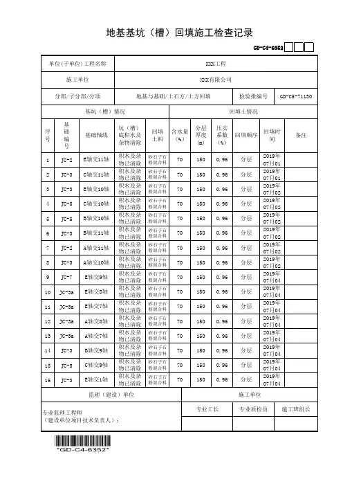 建筑工程-地基基坑(槽)回填施工检查记录-填写范例