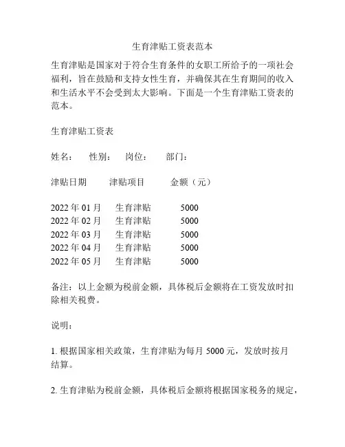 生育津贴工资表范本