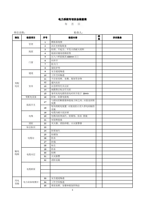 电力系统专项安全检查表