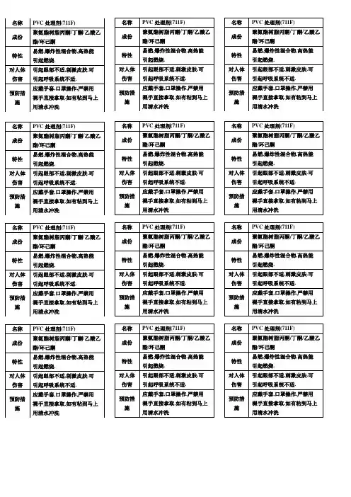 PVC处理剂711F