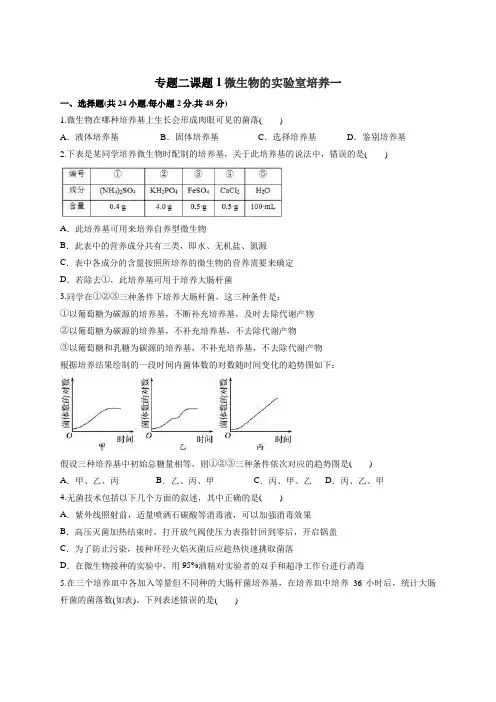 人教版高中生物选修1专题二课题1微生物的实验室培养二测试卷
