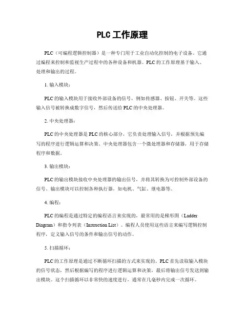 PLC工作原理