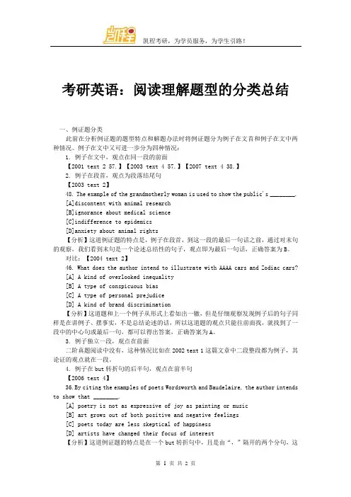 考研英语：阅读理解题型的分类总结