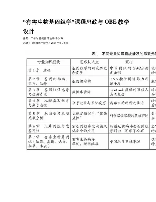 “有害生物基因组学”课程思政与OBE教学设计