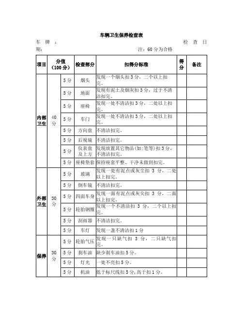 车辆卫生检查表