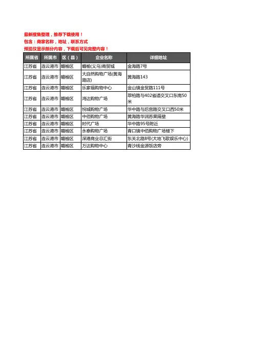 新版江苏省连云港市赣榆区商场企业公司商家户名录单联系方式地址大全10家