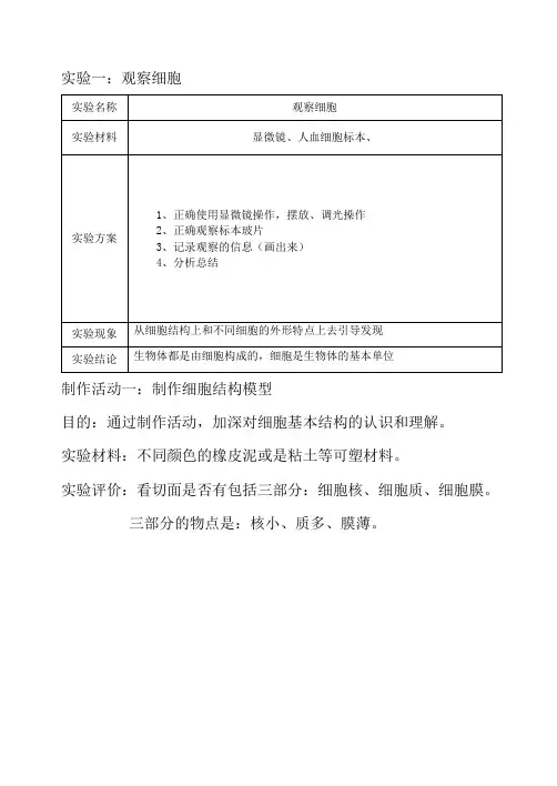 青岛版六年级下册科学实验