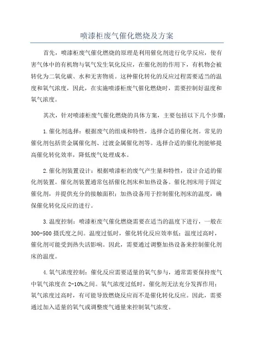 喷漆柜废气催化燃烧及方案