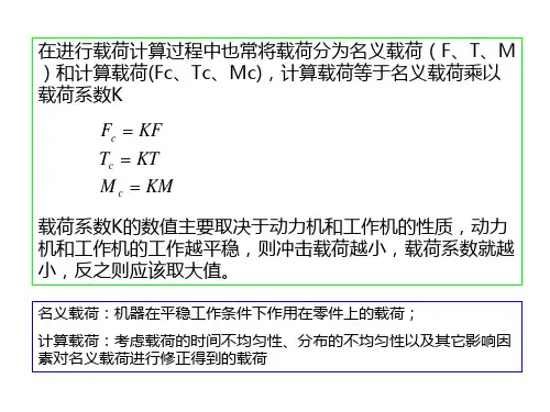 机械零件的强度和设计准则