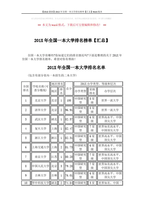【2018最新】201X年全国一本大学排名榜单【汇总】word版本 (7页)