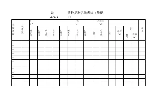 (完整word版)DLT5168-2016《110kV～750kV架空输电线路施工质量检验及评定规程