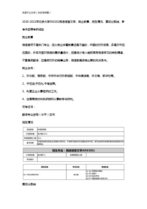 2020-2021年北京大学050202俄语语言文学、就业前景、招生情况、复试分数线、参考书目等考研经验