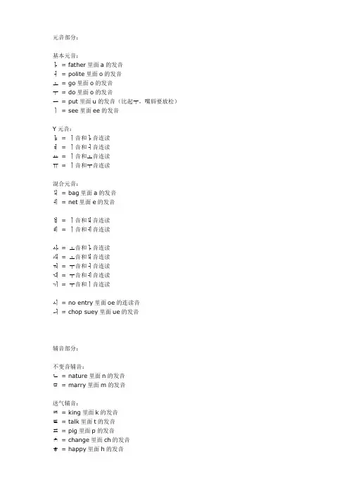 标准韩语发音,适合初学者