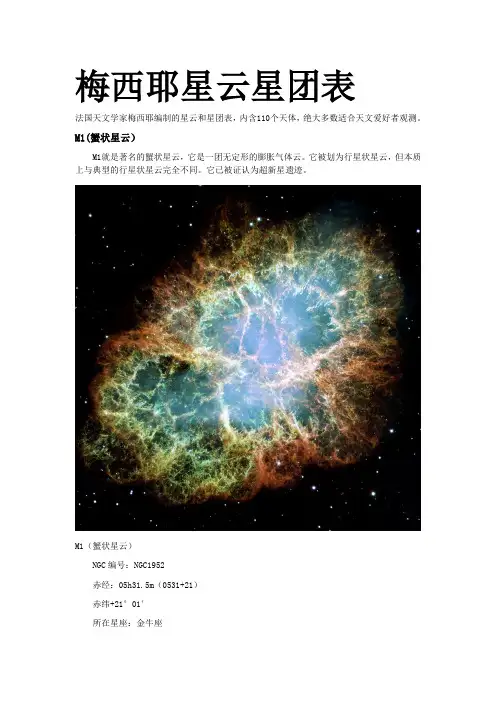 星云星团表