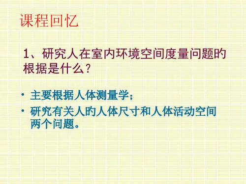 人体工程学作业环境中的人体因素公开课获奖课件省赛课一等奖课件