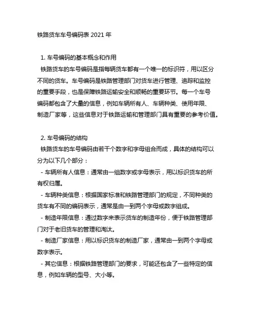 铁路货车车号编码表2021年