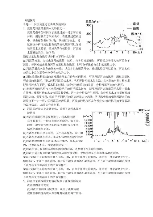 河流流量过程曲线图判读