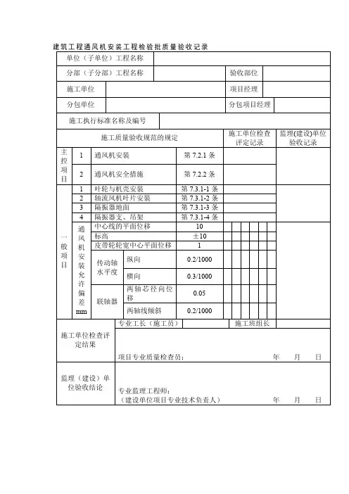 建筑工程通风机安装工程检验批质量验收记录