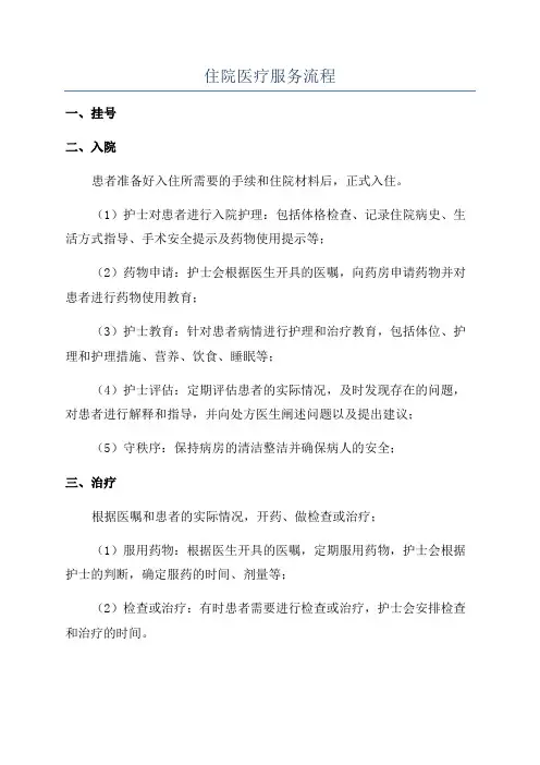 住院医疗服务流程