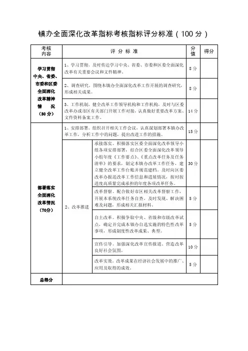 镇办全面深化改革指标考核指标评分标准（100分）