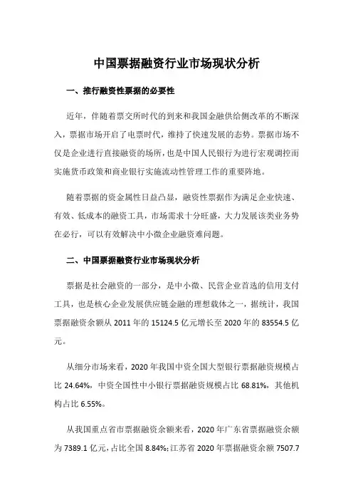 中国票据融资行业市场现状分析