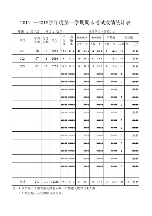 2018小学三年级(上)期末成绩统计及质量分析表
