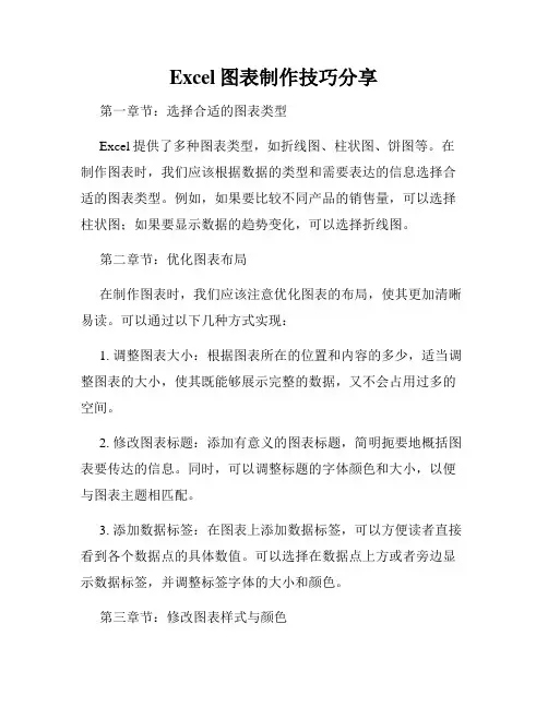Excel图表制作技巧分享