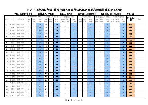 XXXX年6月补发艰苦边远地区津贴和改革性津贴等工资汇总表