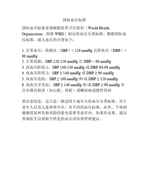 国际血压标准