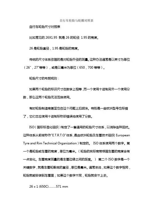 自行车轮胎与轮圈对照表