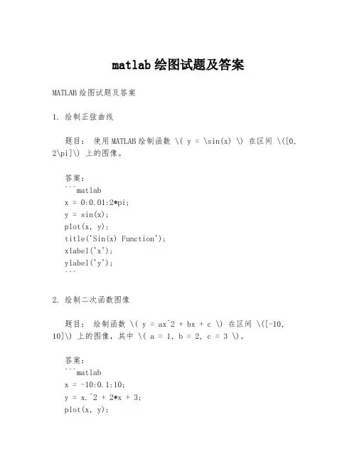 matlab绘图试题及答案
