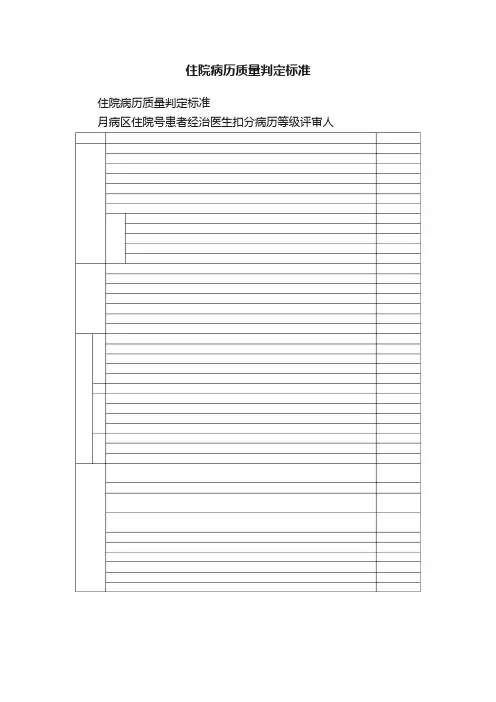 住院病历质量判定标准