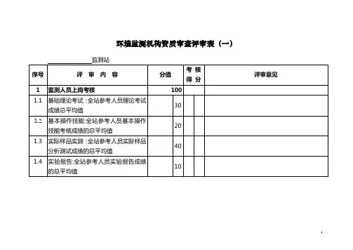 环境监测机构资质审查评审表