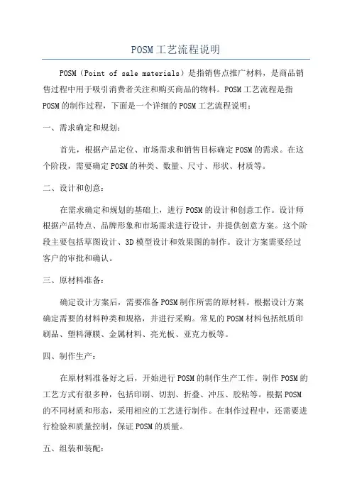 POSM工艺流程说明